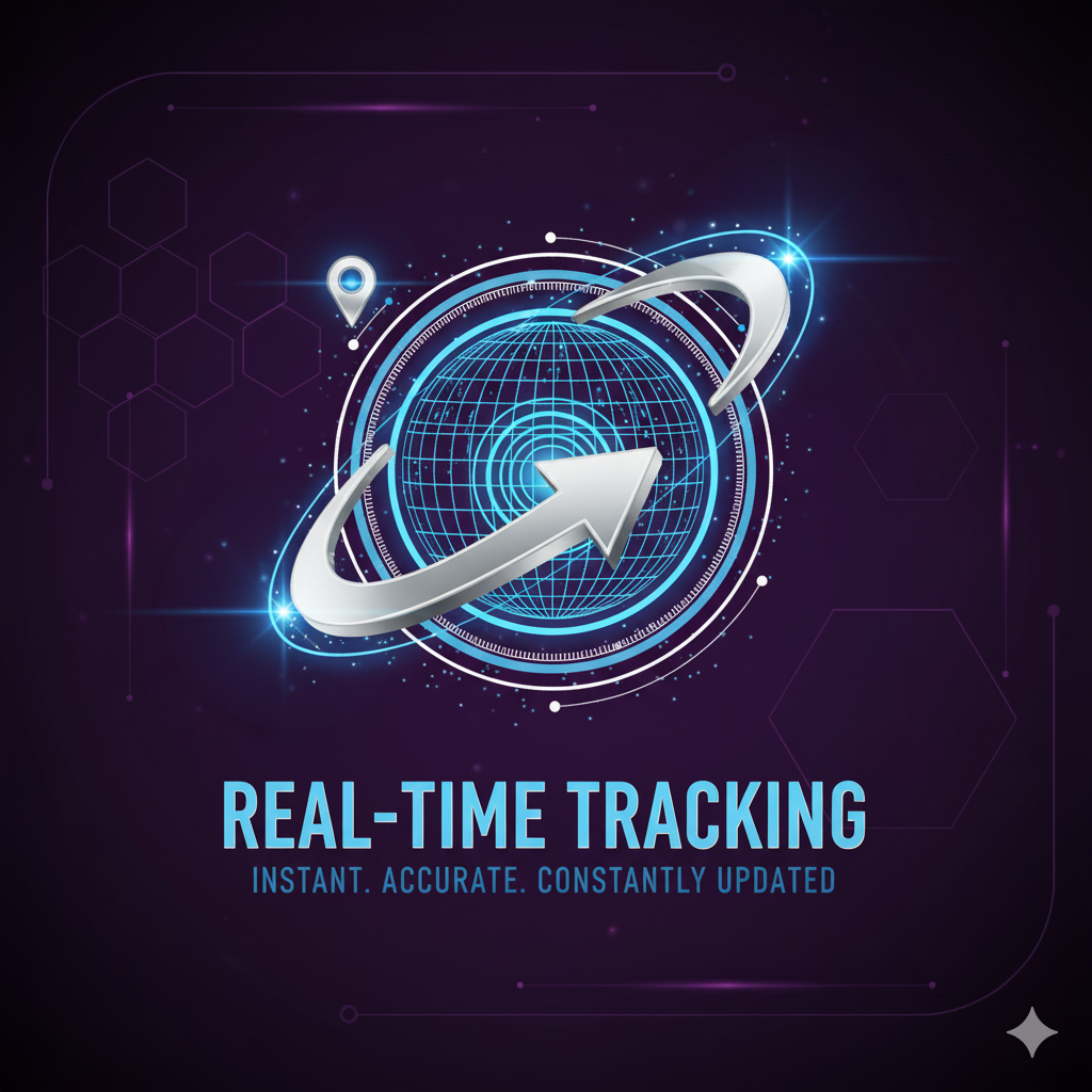 Real-time Tracking